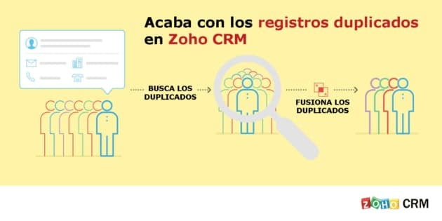 Termina definitivamente con los registros duplicados con Zoho CRM